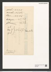 Goniothecium odontella Ehr. (de-Toni-Nr.: Genus 157, Species 4227) Zeichnungen Sammlung Grunow (NHMW-BOT-W0377029)